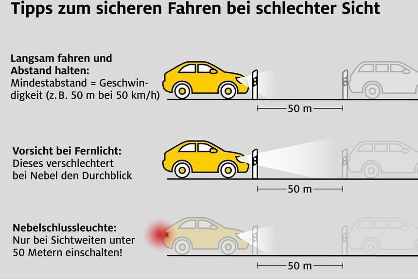 So Fahren Sie Bei Schlechter Sicht Trotzdem Sicher Mannheimer Morgen