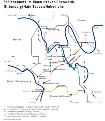Das Schienennetz im Wirtschaftsraum Neckar-Odenwald, Miltenberg, Main-Tauber, Hohenlohe.