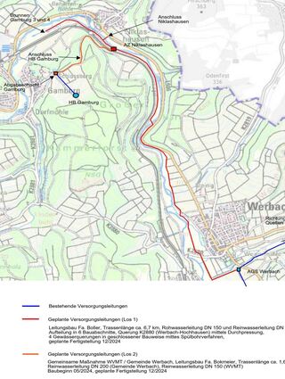 Für den Anschluss der beiden Orte müssen neue Leitungen für Rein- und Rohwasser gebaut werden. In der Grafik zu sehen ist der Trassenverlauf von Werbach bis zum Hochbehälter und zu den Brunnen Gamburg.