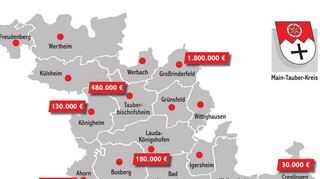 Die Verteilung der Mittel aus dem Ausgleichstock auf die Städte und Gemeinden im Main-Tauber-Kreis.