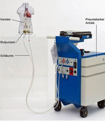 Eine bisher gängige Herzpumpe – über 60 Kilogramm schwer.