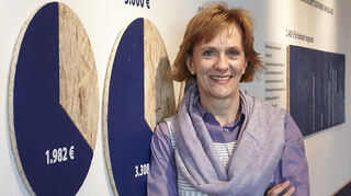 Dr. Birgit Happel ist Bankkauffrau, hat in Frankfurt und Singapur Soziologie studiert und zum Umgang mit Geld promoviert. Im Vorstand des Präventionsnetzwerks Finanzkompetenz engagiert sie sich für die Stärkung und Professionalisierung der finanziellen Bildung, soziale Gerechtigkeit und die Prävention von Frauenarmut.