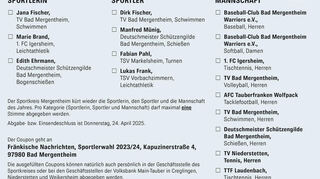 Hiermit kann abgestimmt werden: Einfach ausschneiden und einwerfen. Es gibt aber auch eine Online-Abstimmungsmöglichkeit, siehe dazu den extra QR-Code.