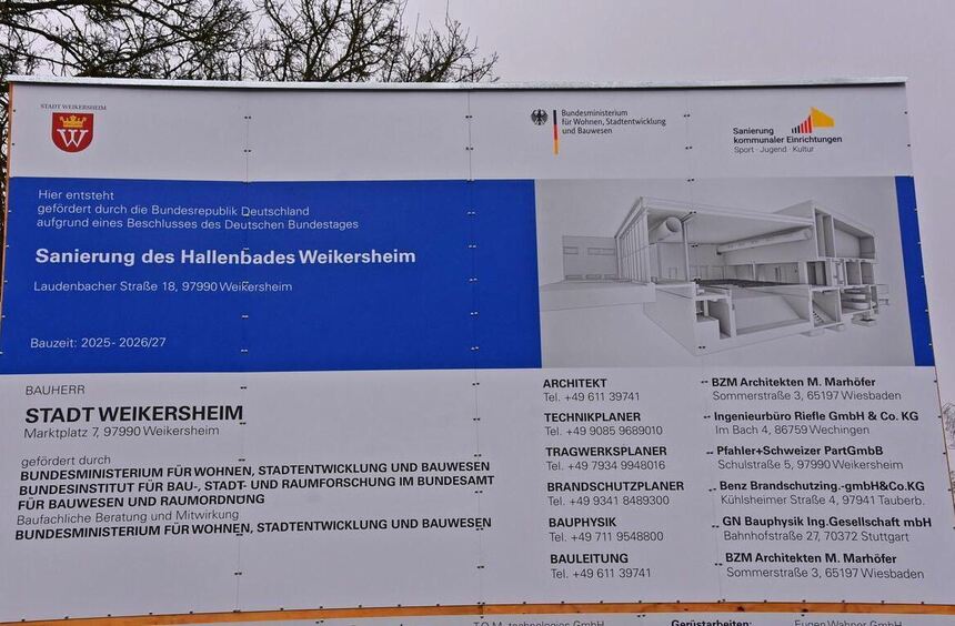 Zukunft im Blick: Bürger diskutieren Weikersheimer Projekte